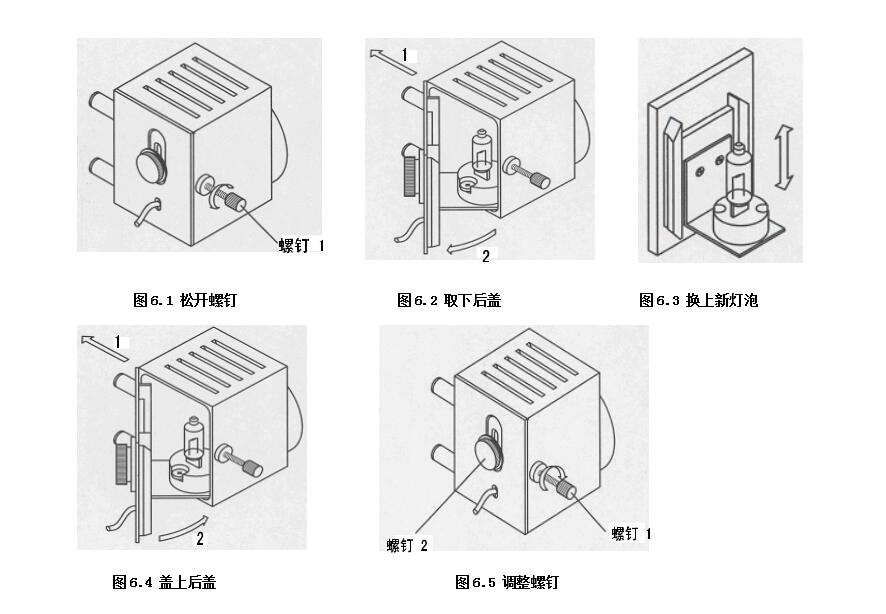 顯微硬度計的維護及操作注意事項